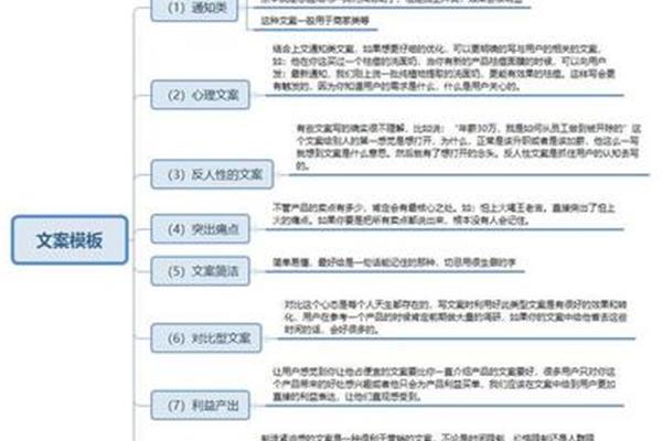 工作思路怎么写