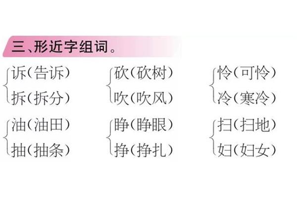巧怎么组词