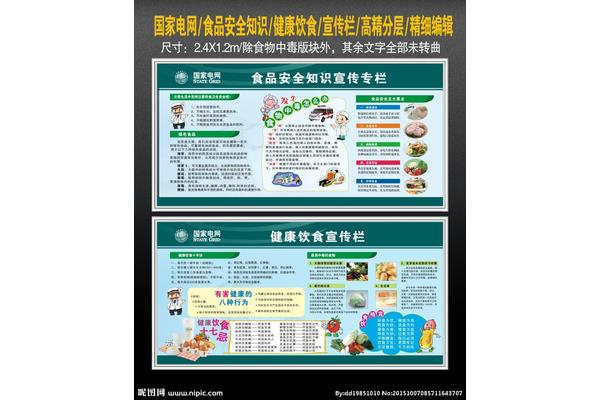 食品安全与健康