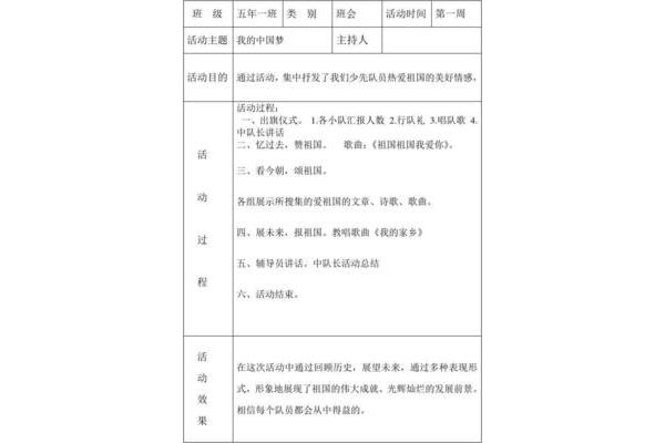 班队会活动记录