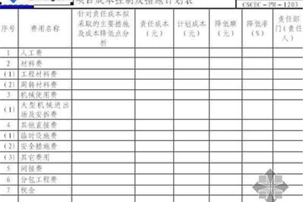 施工成本计划