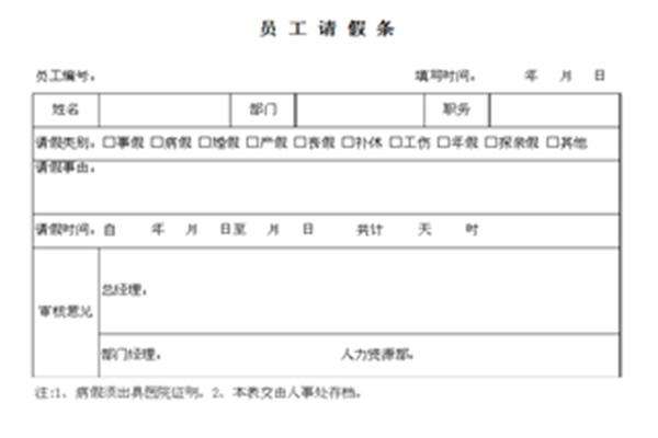休假条怎么写