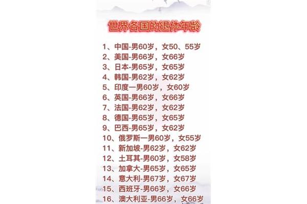 中国几岁退休