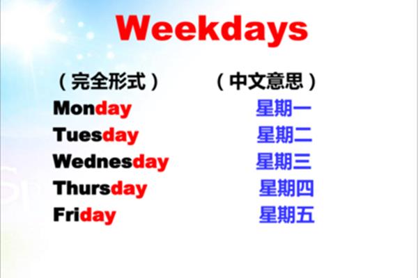 周四用英语怎么说