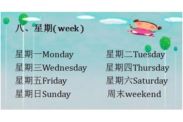 周四用英语怎么说