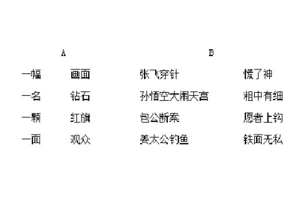 粗中有细的意思