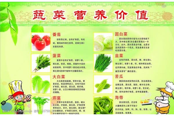 番茄营养价值