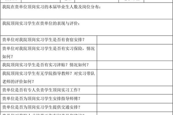 企业实习评价