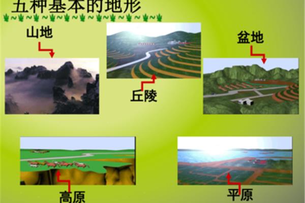 五种基本地形