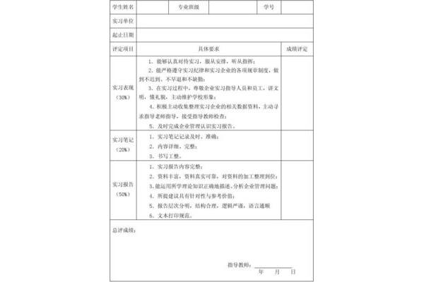 企业实习评价