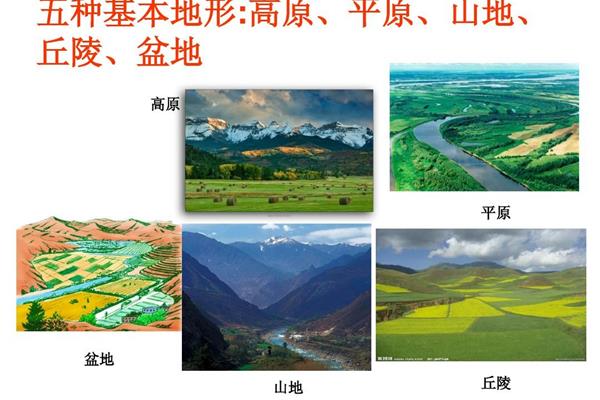 五种基本地形