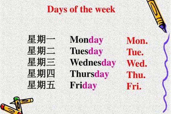 周四用英语怎么说