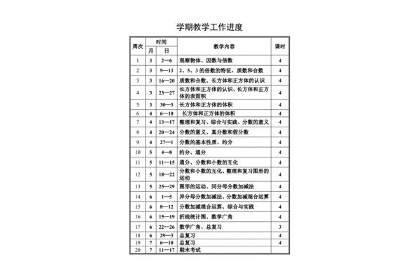 五年级教学计划