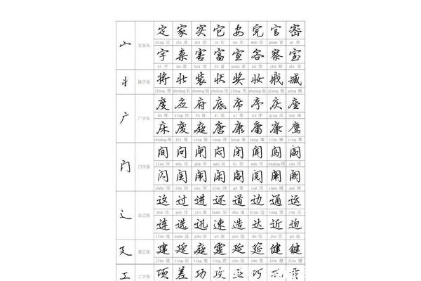 运换偏旁组成新字