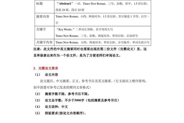 摘要的格式