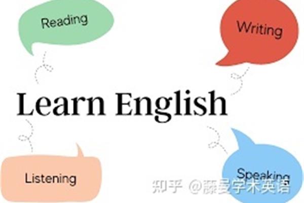 因为的英语是什么