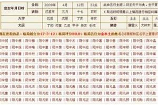 查生辰八字取名