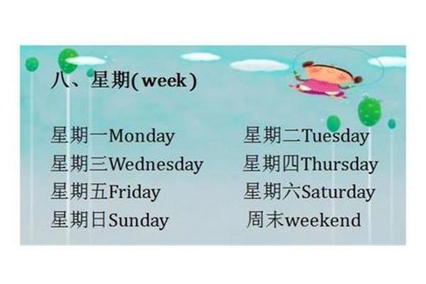 周四用英语怎么说