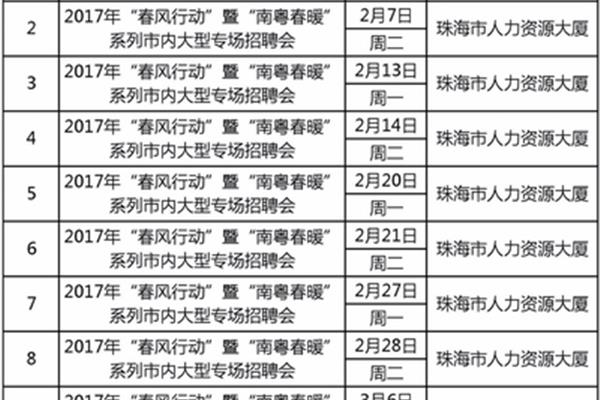 珠海招聘信息