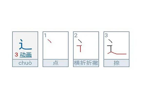 运换偏旁组成新字