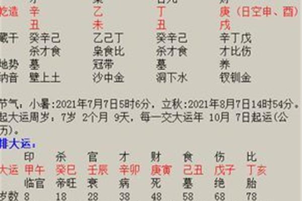 查生辰八字取名