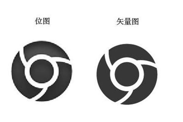 位图与矢量图
