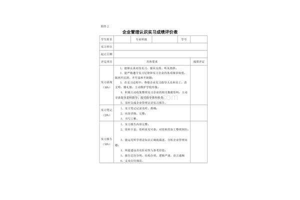 企业实习评价