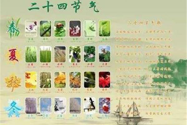 24节气口诀