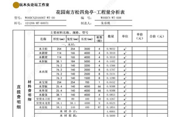 施工图预算
