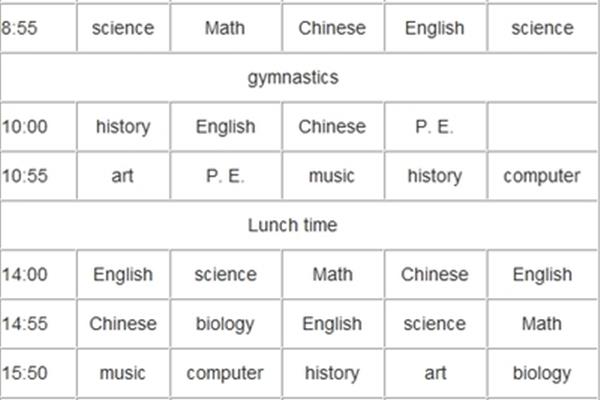 分钟的英语怎么说