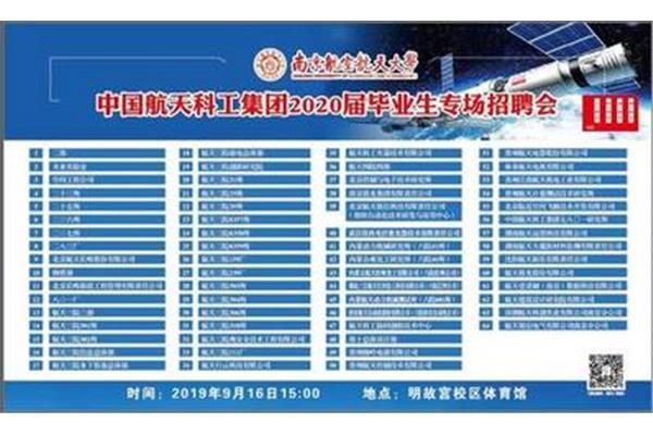 航天科工招聘