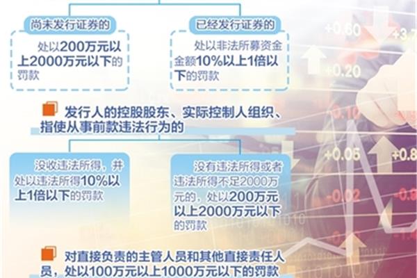 我国的根本大法是