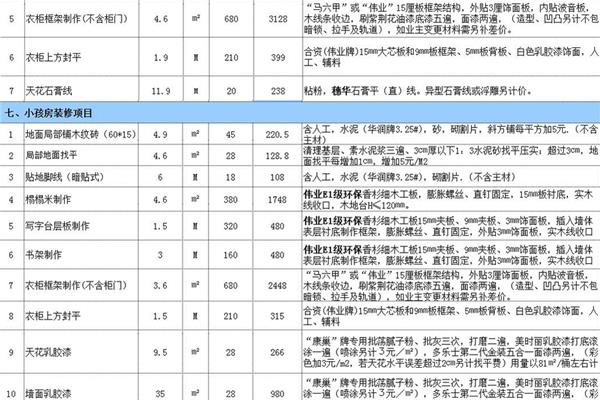 施工图预算