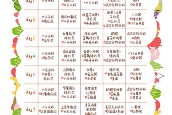 1岁儿童食谱大全