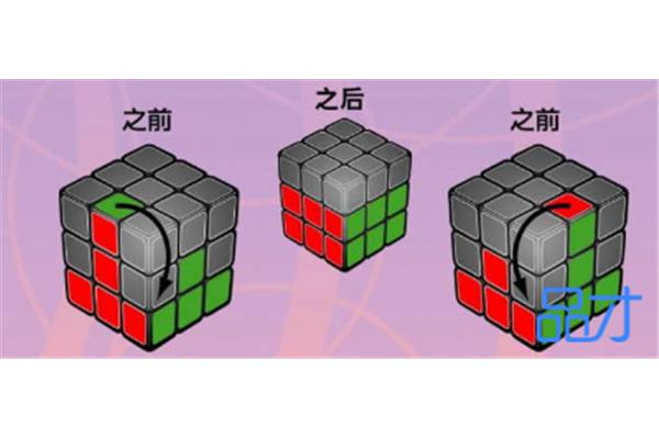 魔方秘籍口诀