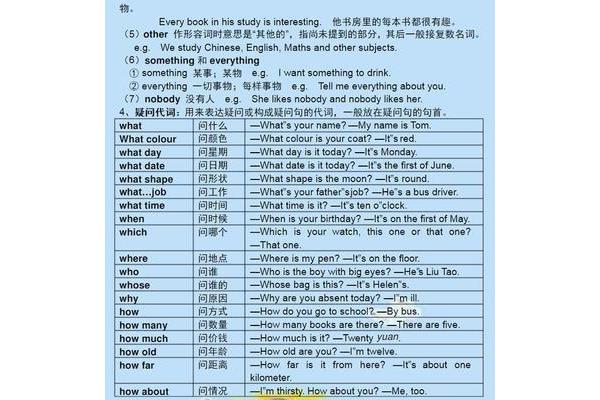 英语20个冠词