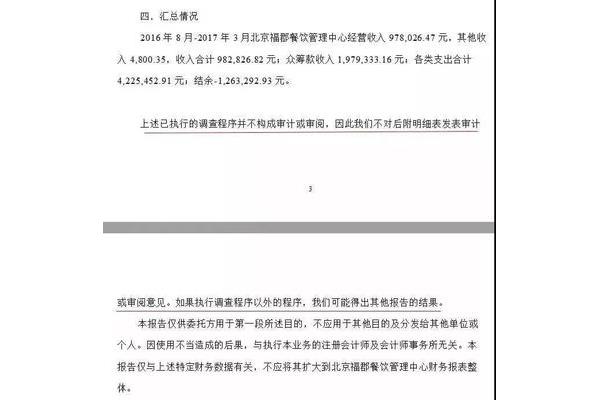 审阅的意思