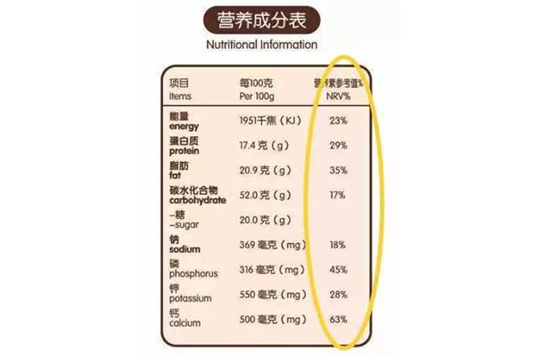 牛奶的英语是什么
