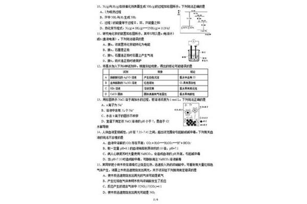 上海化学等级考