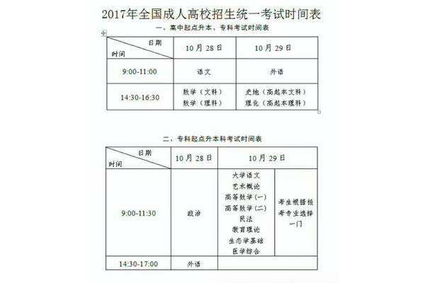2017高考时间
