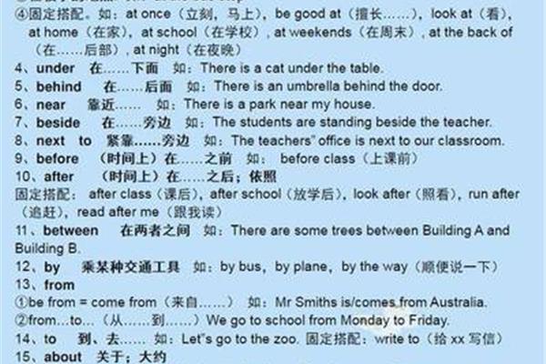 英语20个冠词