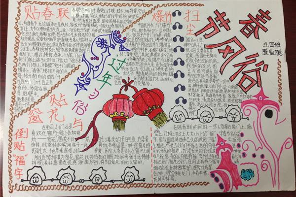 春联手抄报大全