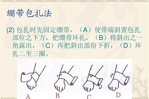 绷带包扎法