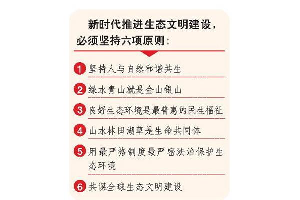 生态文明制度建设