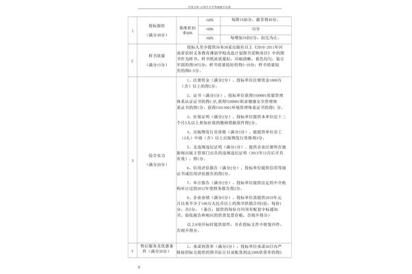 综合评分法