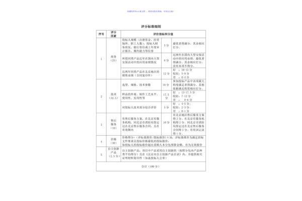 综合评分法