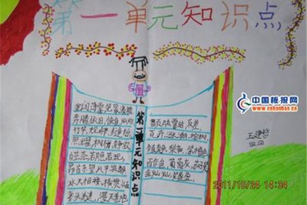 语文知识手抄报