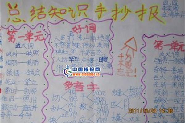 语文知识手抄报