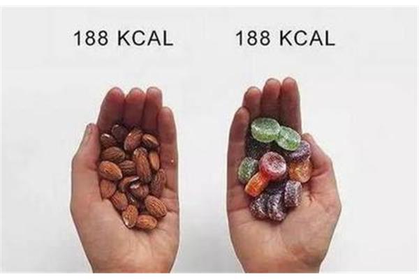 食品与健康