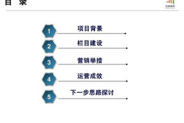 销售方案思路